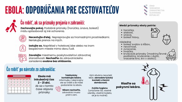 Odporúčania pre cestovateľov v súvislosti s ebolou
