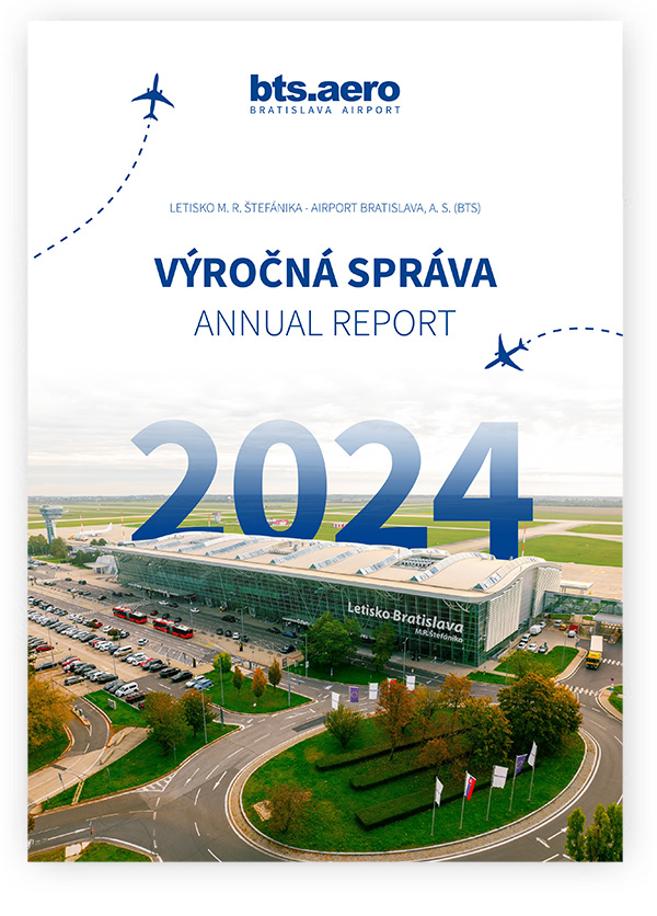 Annual report 2024