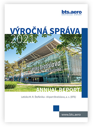 Ročná správa 2021