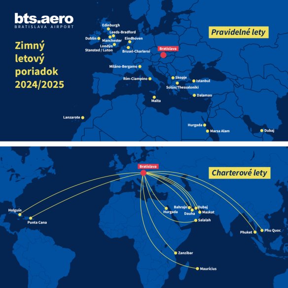 W24/25 at BTS – First Dreamliner Flights, Business Class Flights, and 12 Exotic Destinations