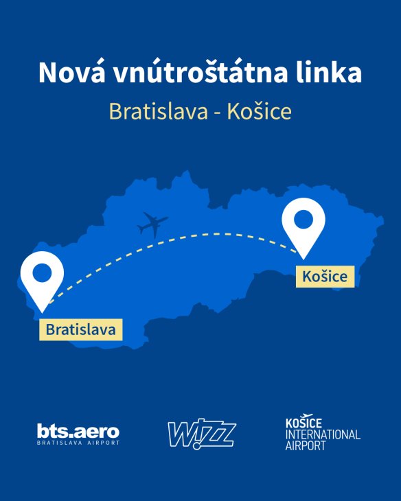 Medzi Bratislavou a Košicami bude lietať Wizz Air