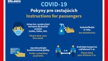 Na letiskách platia upravené epidemiologické opatrenia