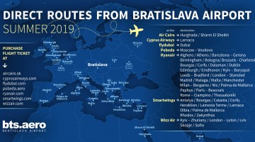 47 direct scheduled routes available this summer from BTS
