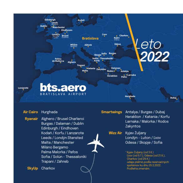 Bratislava Airport: 80% of pre-Covid network is back in S22